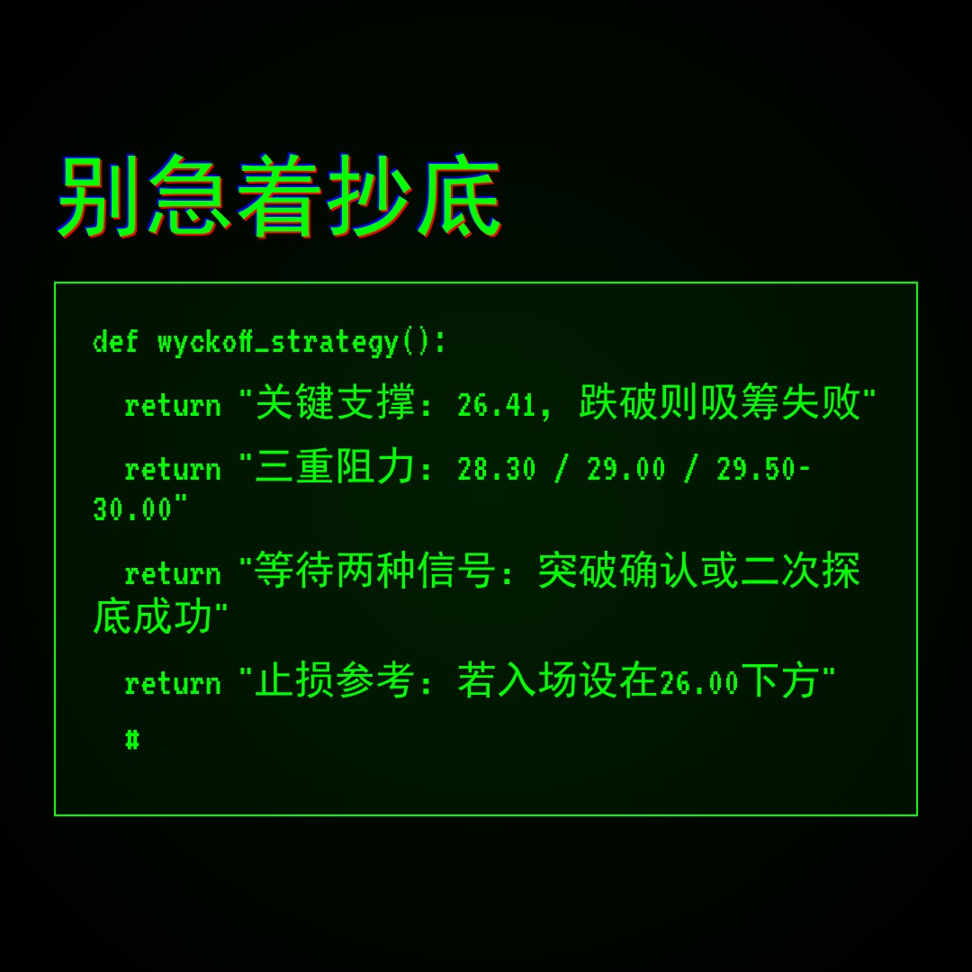 20260526 KWEB 行情数据复盘报告（基于威科夫量价视角）