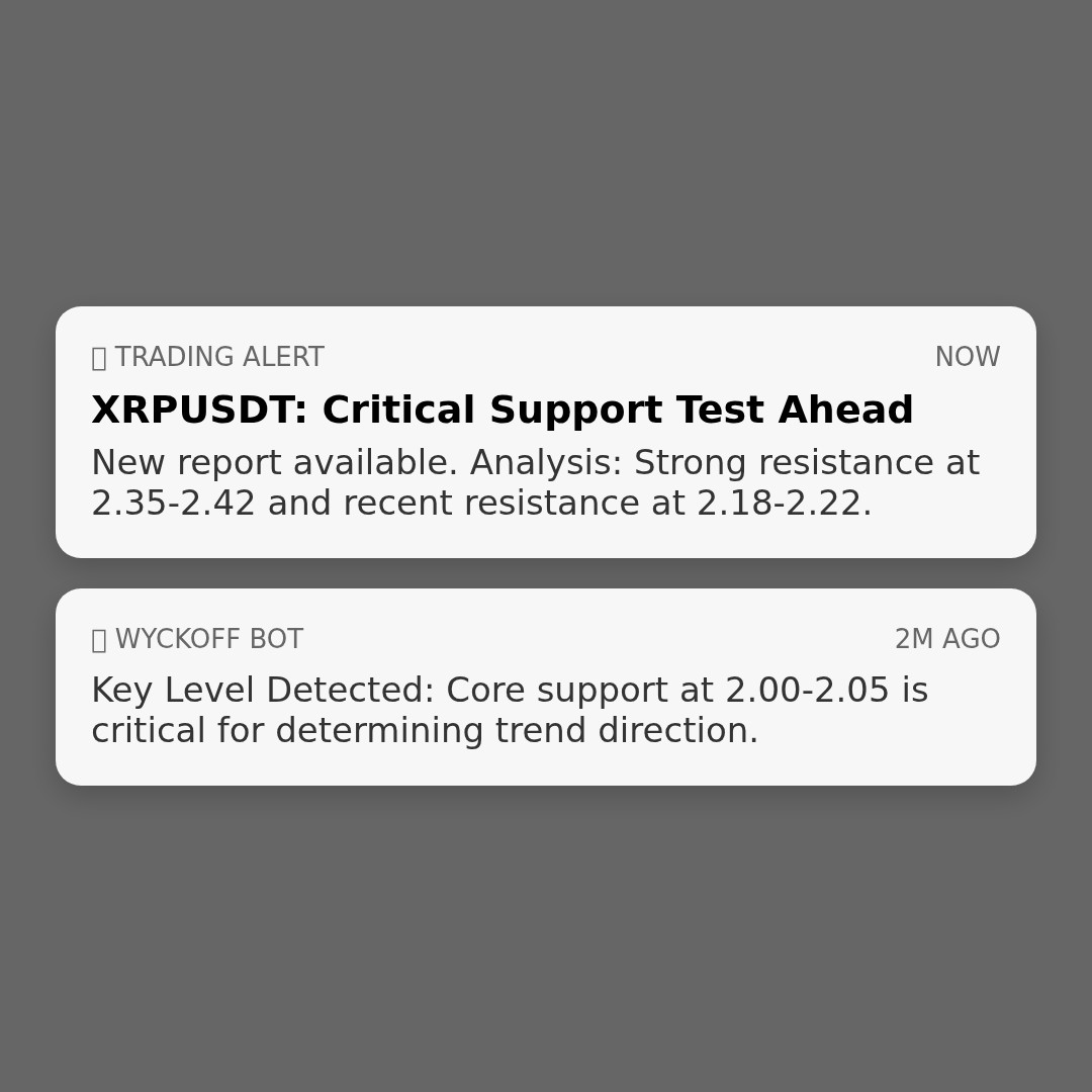 20260114 XRPUSDT Market Data Review Report (Based on Wyckoff Volume-Price Perspective)