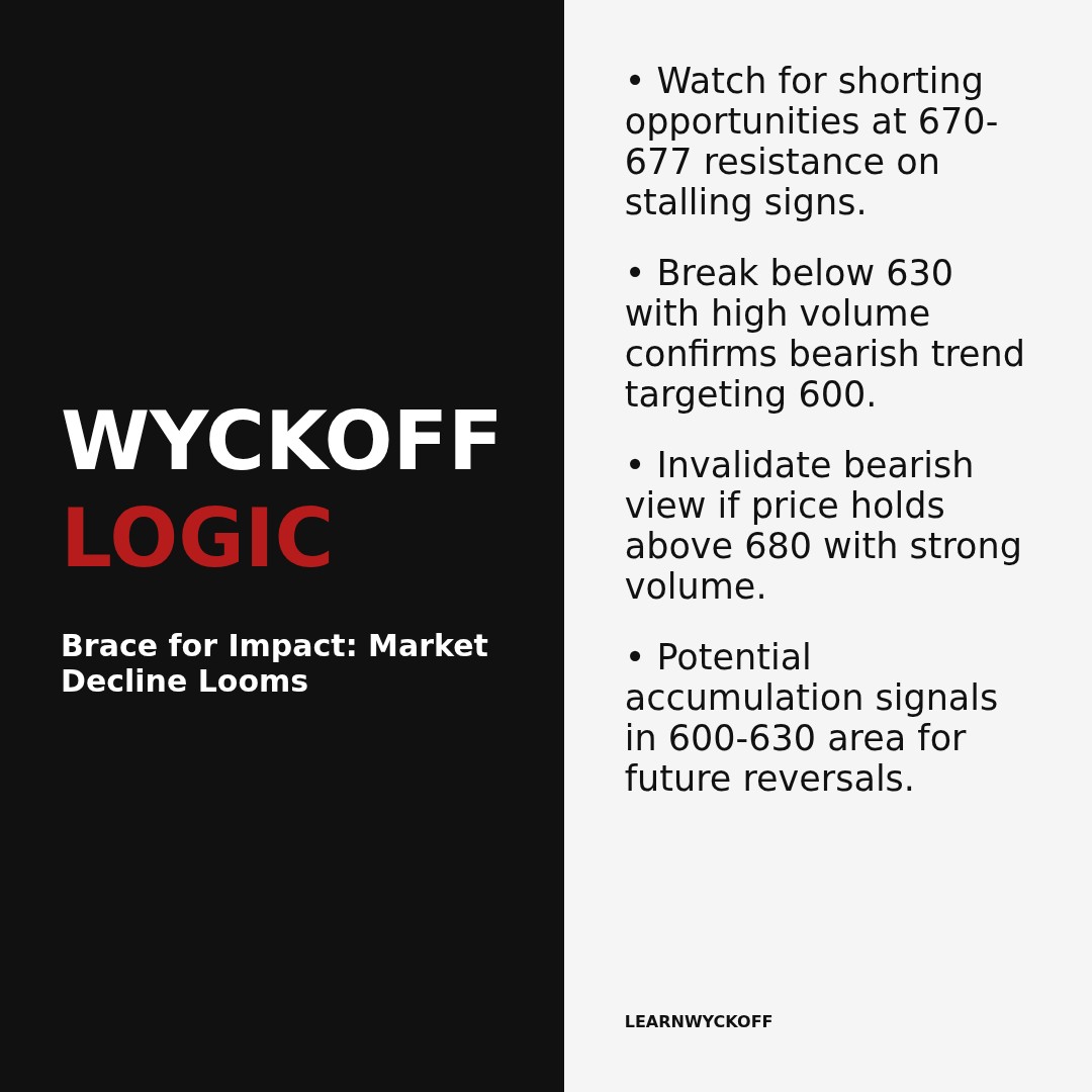 20260213 META Market Data Review Report (Based on Wyckoff Volume-Price Perspective)