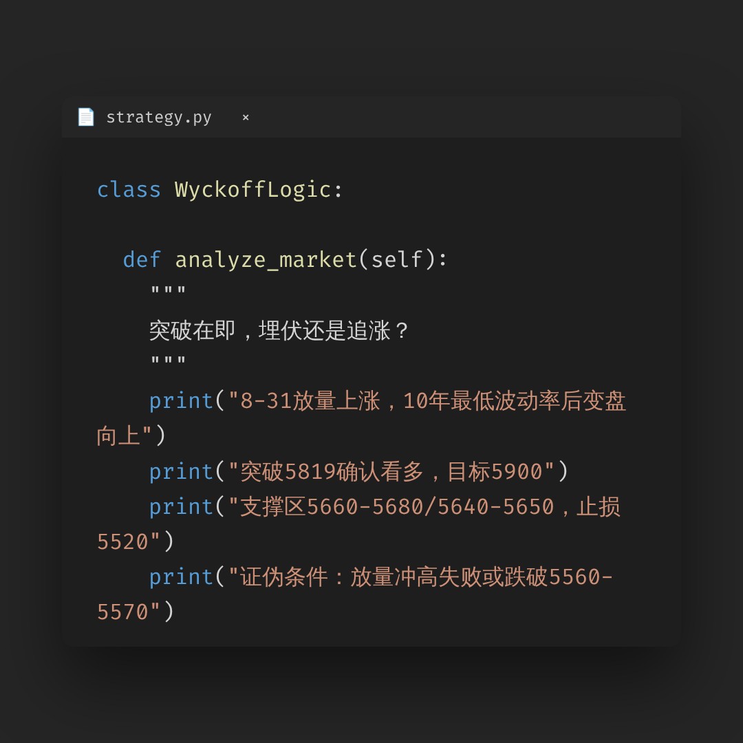 20260831 399934 行情数据复盘报告（基于威科夫量价视角）