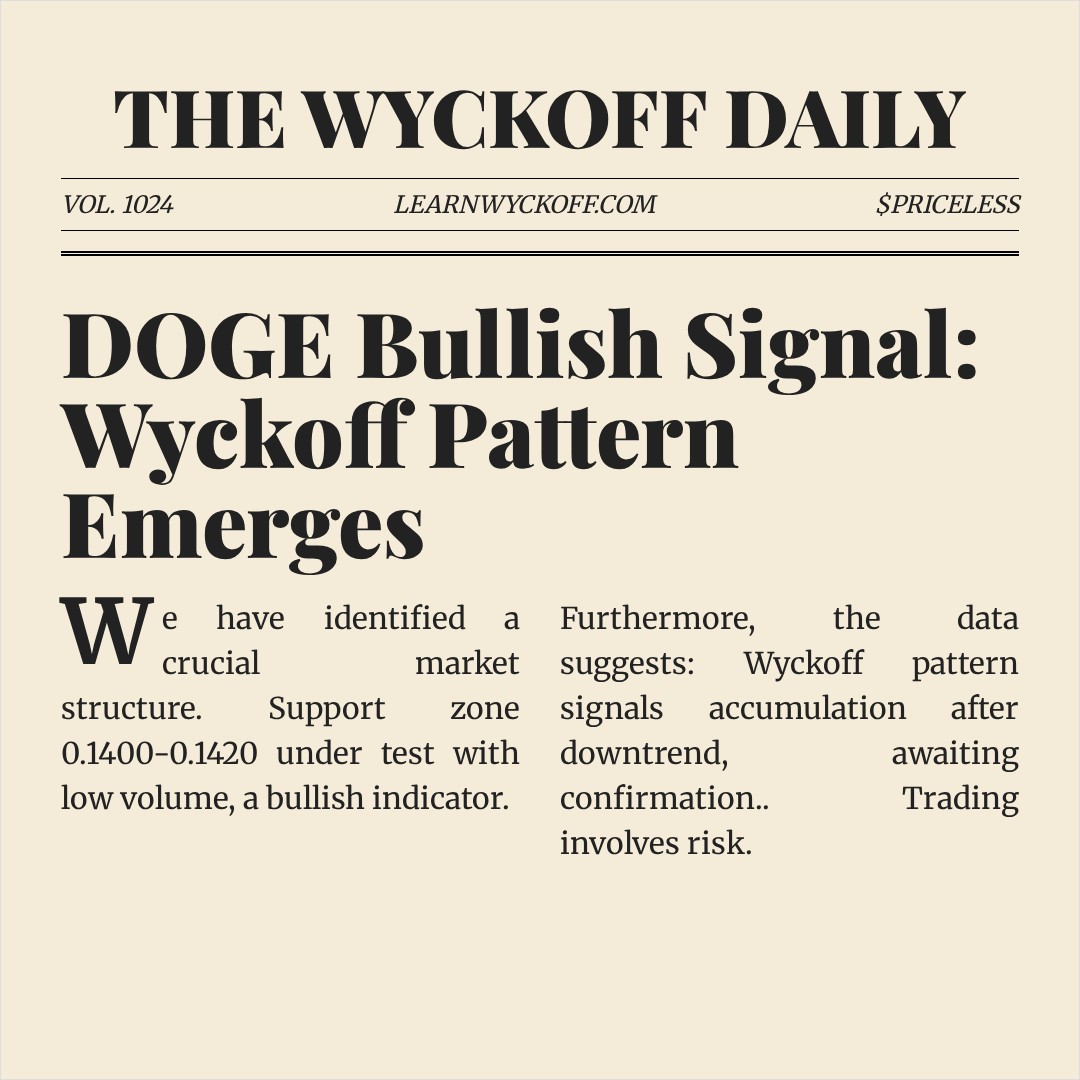 20260110 DOGEUSDT Market Data Review Report (Based on Wyckoff Volume-Price Perspective)