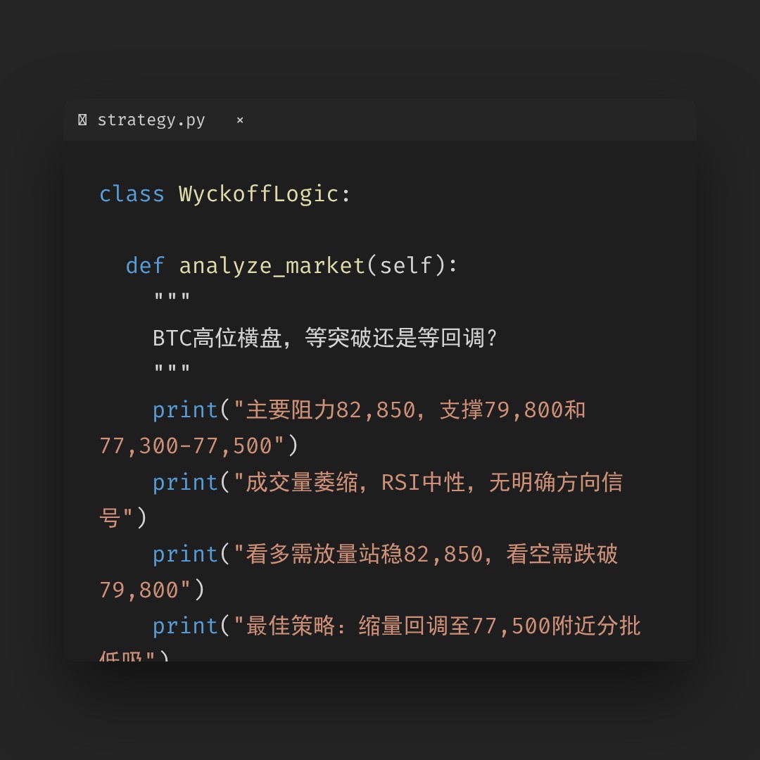 20260524 BTCUSDT 行情数据复盘报告（基于威科夫量价视角）