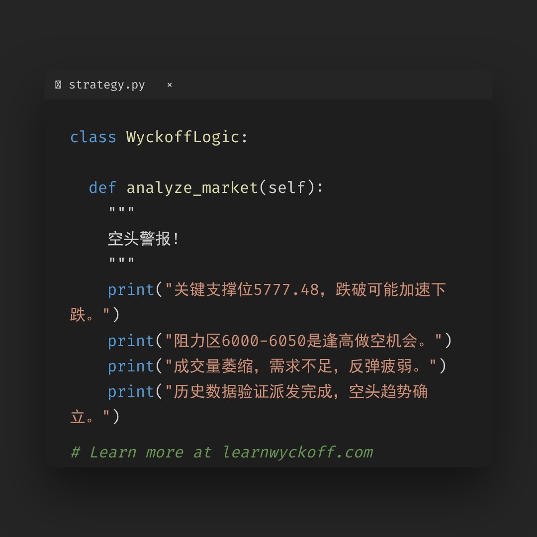 20260306 399934 行情数据复盘报告（基于威科夫量价视角）