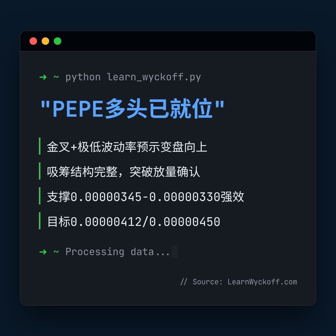 20260501 PEPEUSDT 行情数据复盘报告（基于威科夫量价视角）
