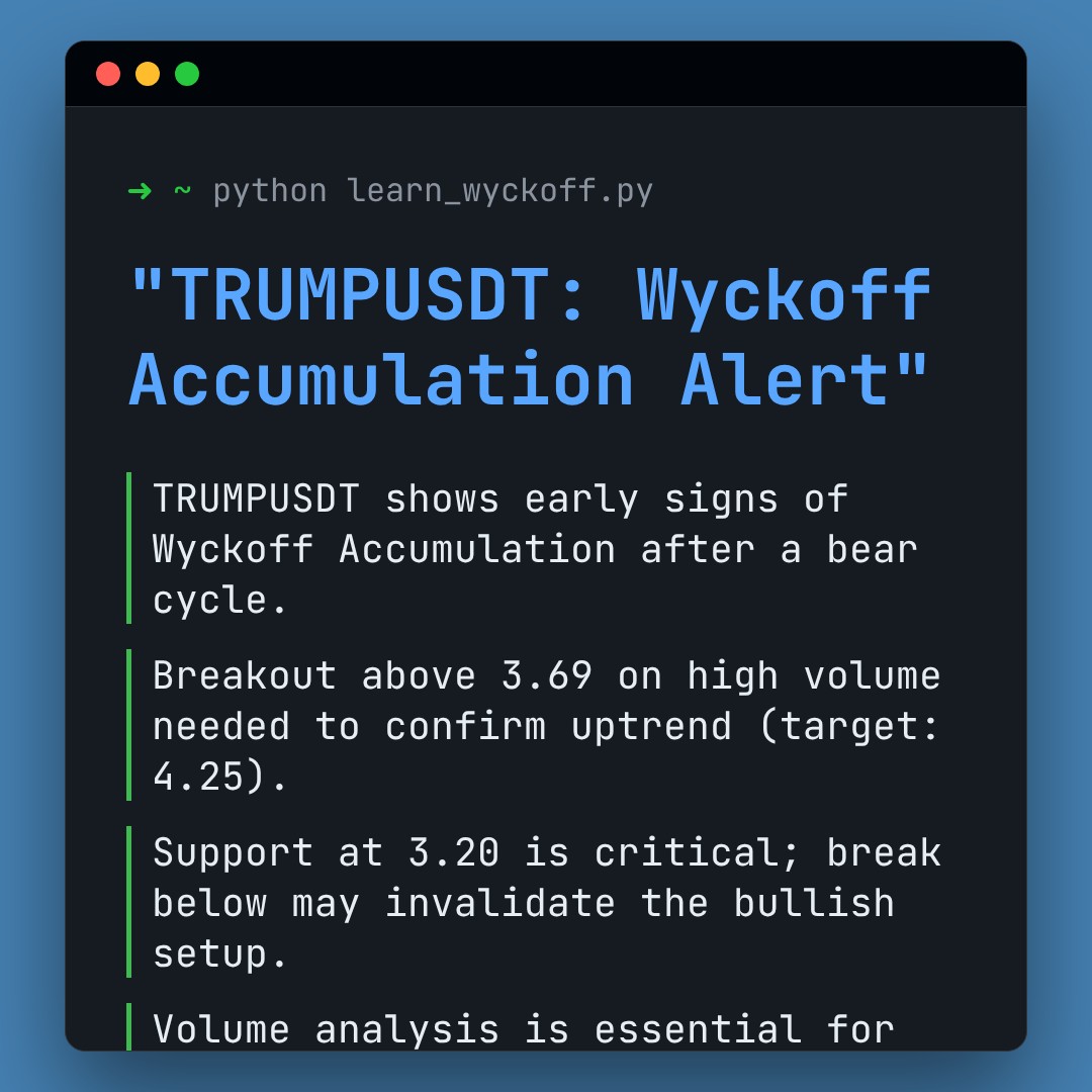 20260303 TRUMPUSDT Market Data Review Report (Based on Wyckoff Volume-Price Perspective)