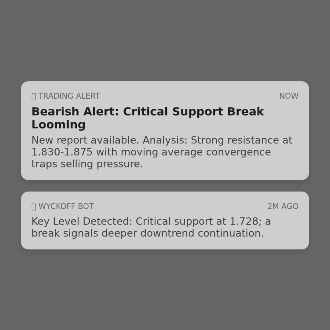 20260102 513190 Market Data Review Report (Based on Wyckoff Volume-Price Perspective)