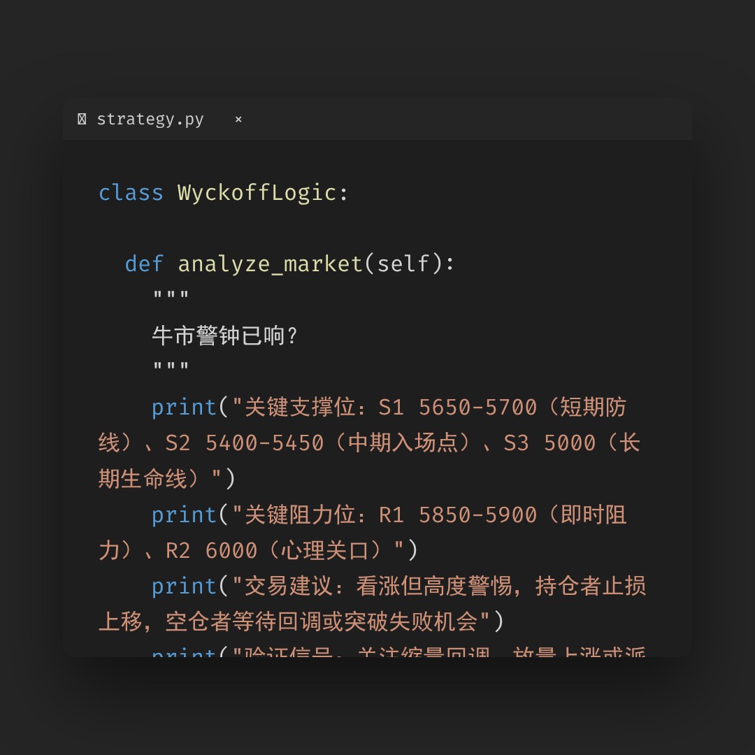 20260123 000987.SH 行情数据复盘报告（基于威科夫量价视角）