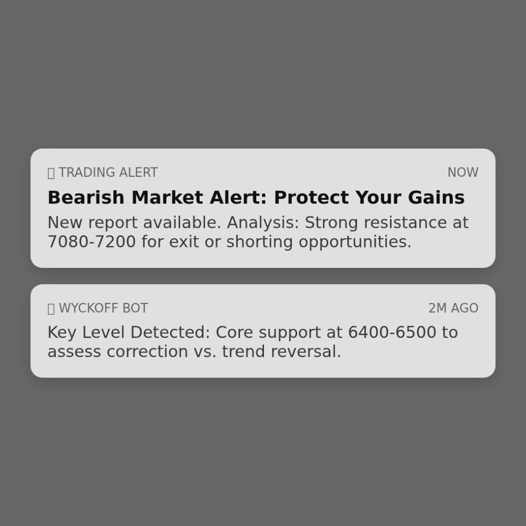 20260202 399935 Market Data Review Report (Based on Wyckoff Volume-Price Perspective)