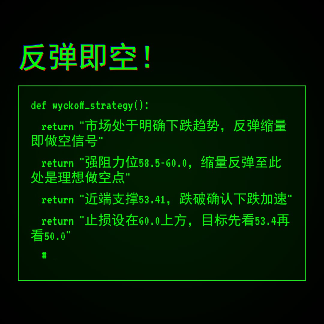 20260507 XLE 行情数据复盘报告（基于威科夫量价视角）