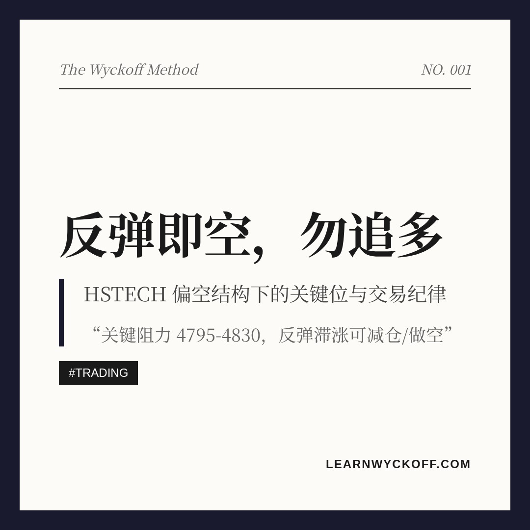 20260818 HSTECH 行情数据复盘报告（基于威科夫量价视角）