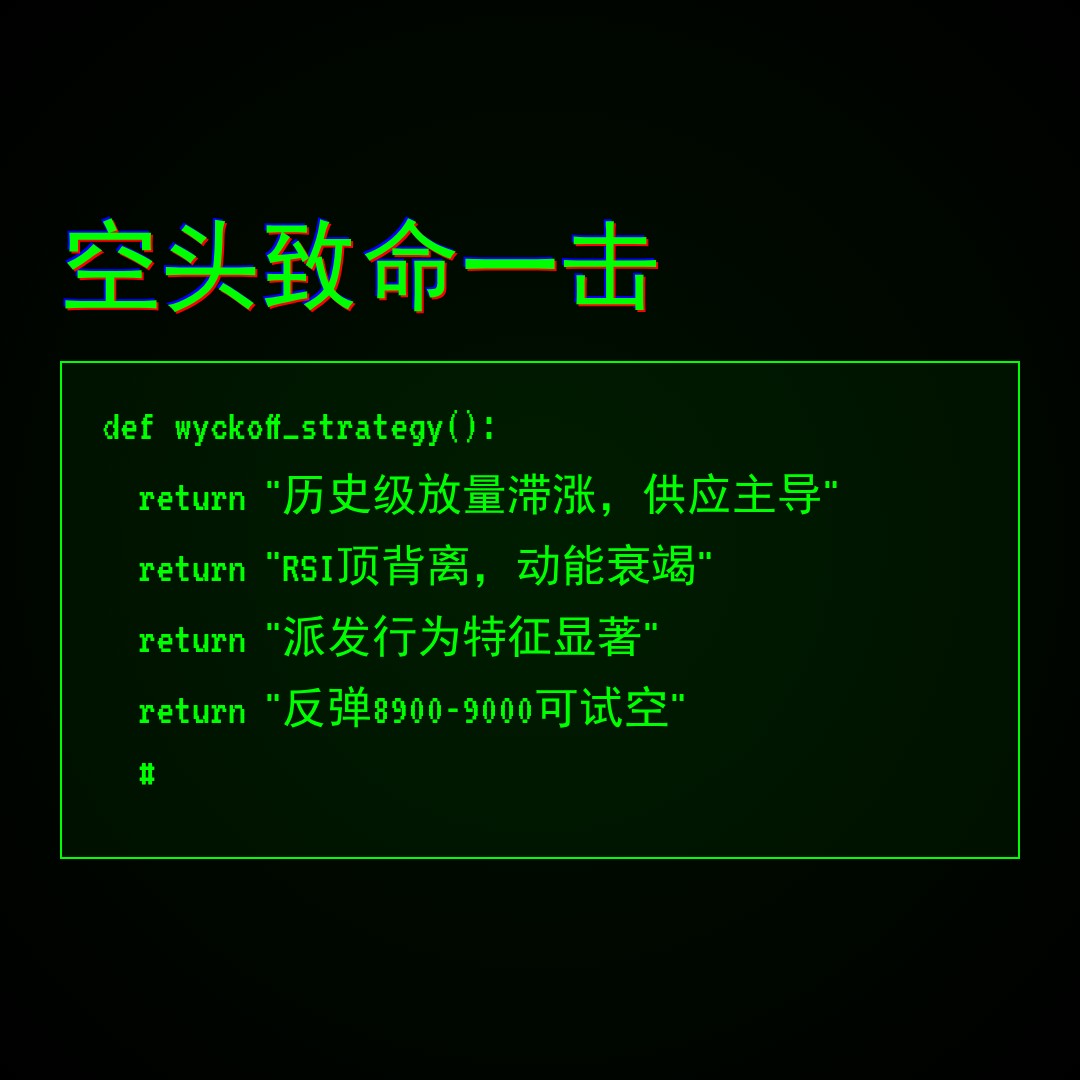 20260528 399935 行情数据复盘报告（基于威科夫量价视角）
