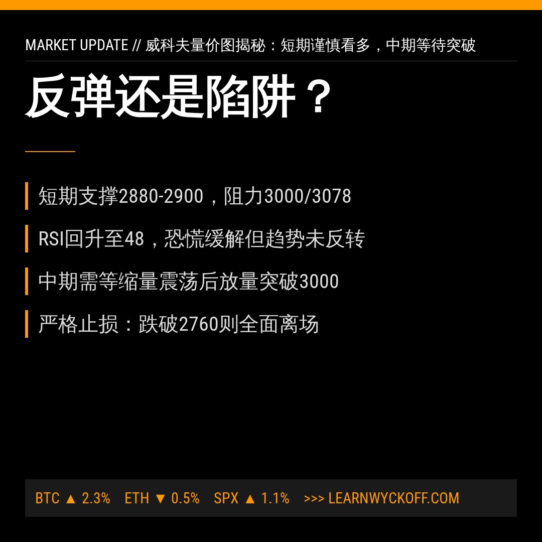20260616 399808 行情数据复盘报告（基于威科夫量价视角）