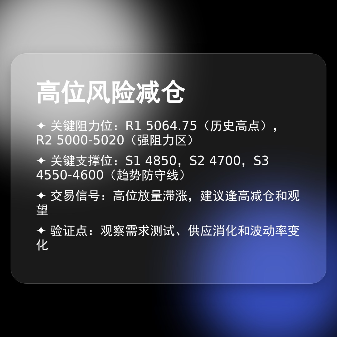 20260102 000987.SH 行情数据复盘报告（基于威科夫量价视角）