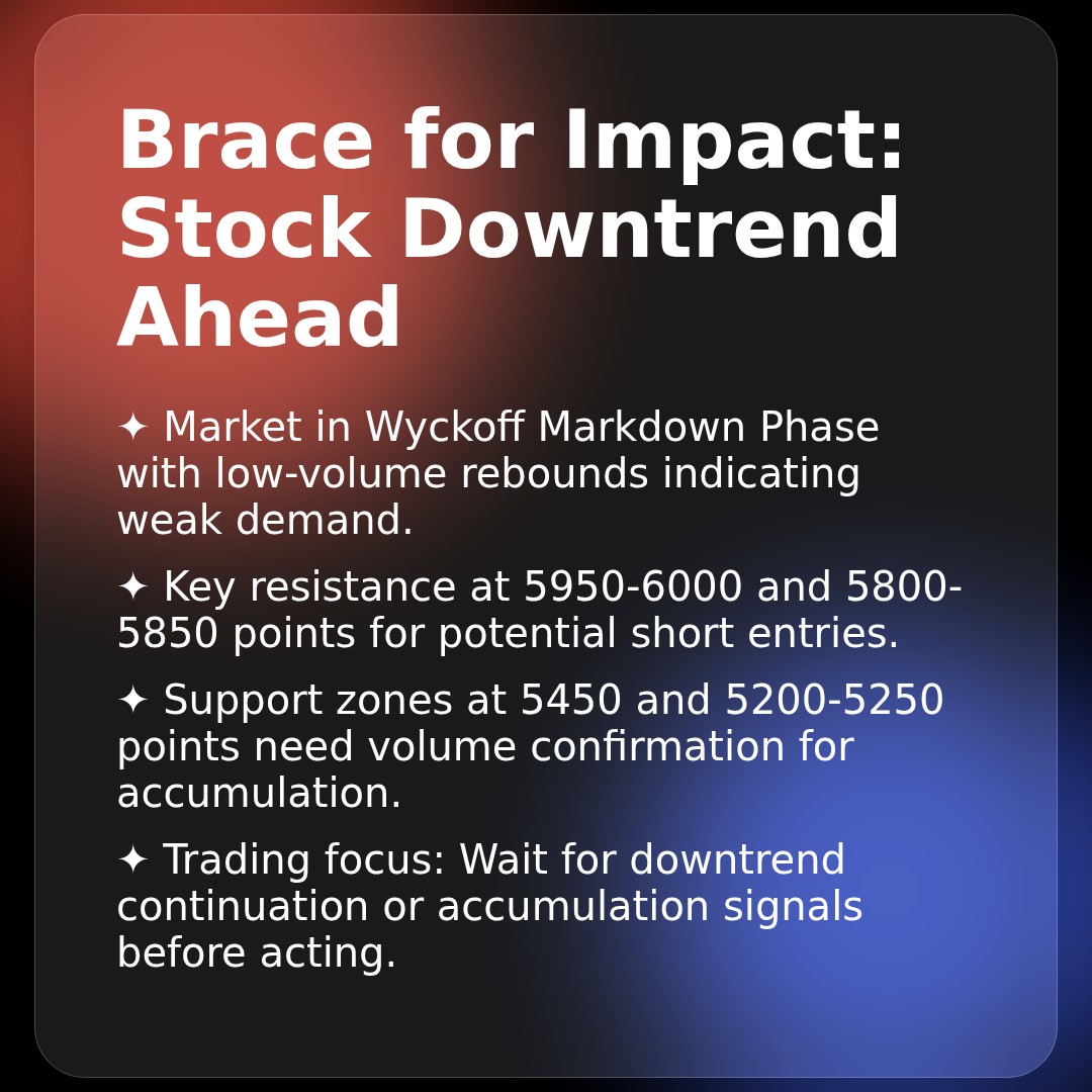 20260218 000987.SH Market Data Review Report (Based on Wyckoff Volume-Price Perspective)