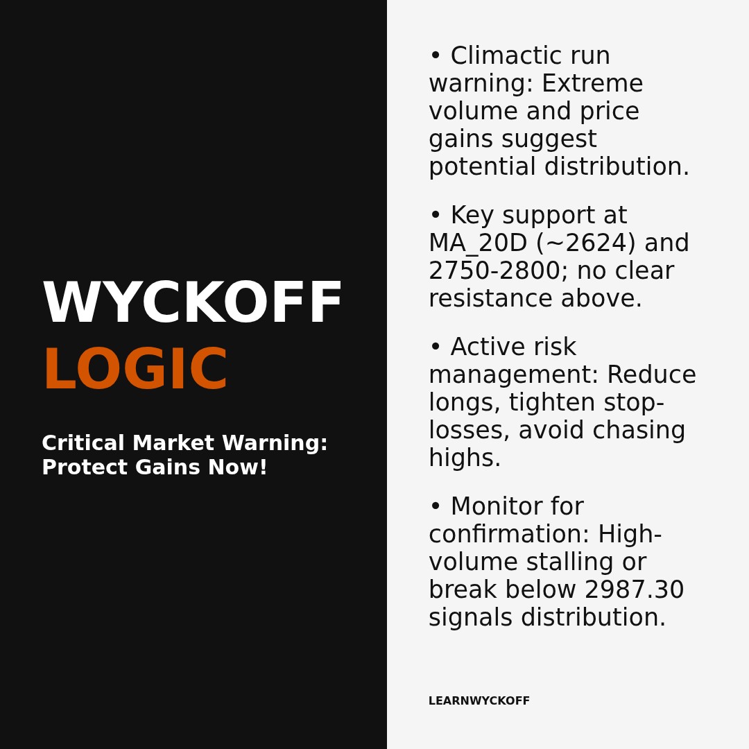 20260303 000986.SH Market Data Review Report (Based on Wyckoff Volume-Price Perspective)