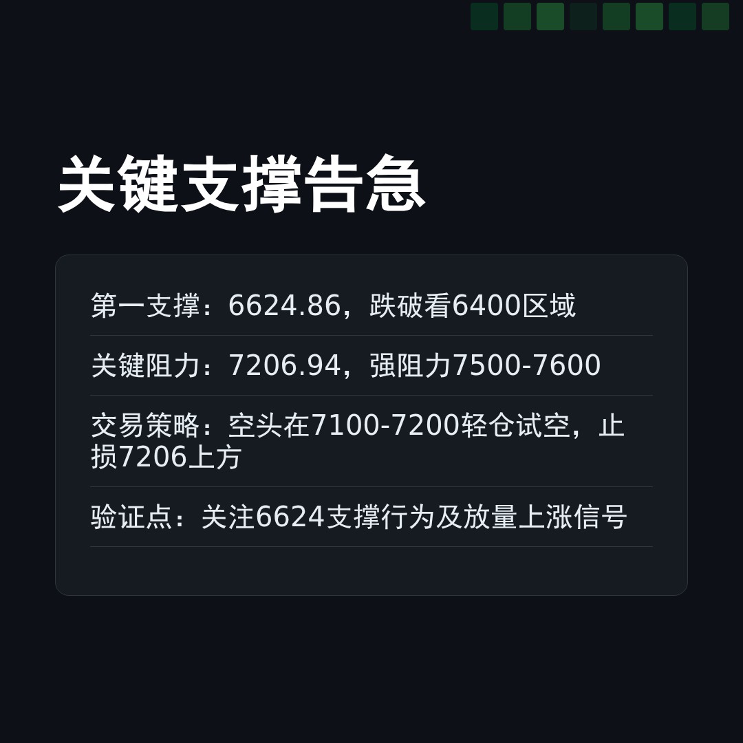 20260313 399989 行情数据复盘报告（基于威科夫量价视角）