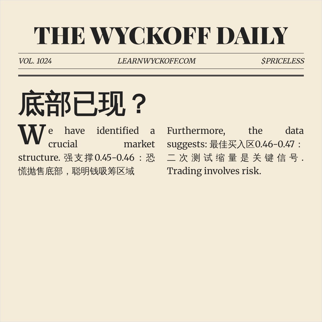 20260703 513060 行情数据复盘报告（基于威科夫量价视角）