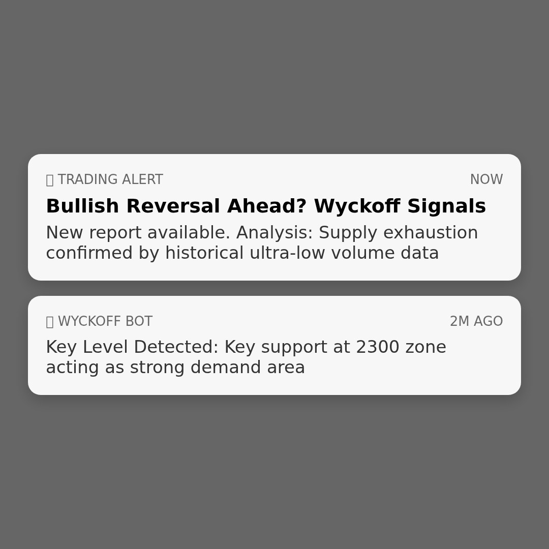 20251229 000986.SH Market Data Review Report (Based on Wyckoff Volume-Price Perspective)