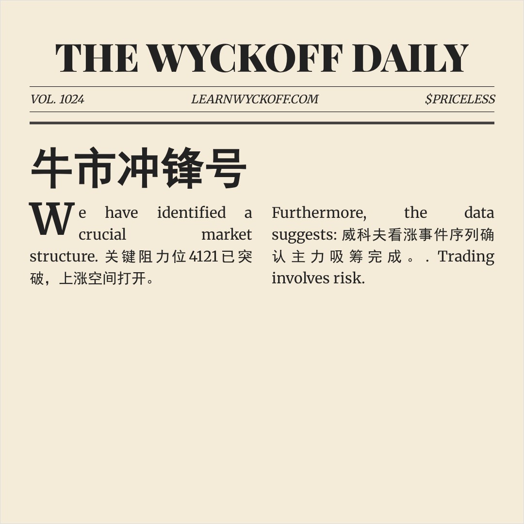 20260109 000001.SH 行情数据复盘报告（基于威科夫量价视角）
