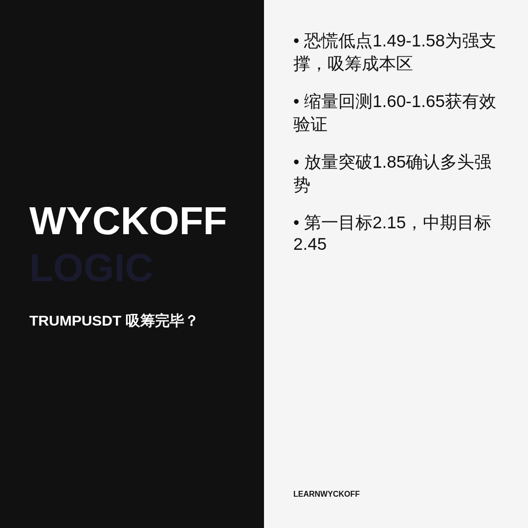 20260703 TRUMPUSDT 行情数据复盘报告（基于威科夫量价视角）