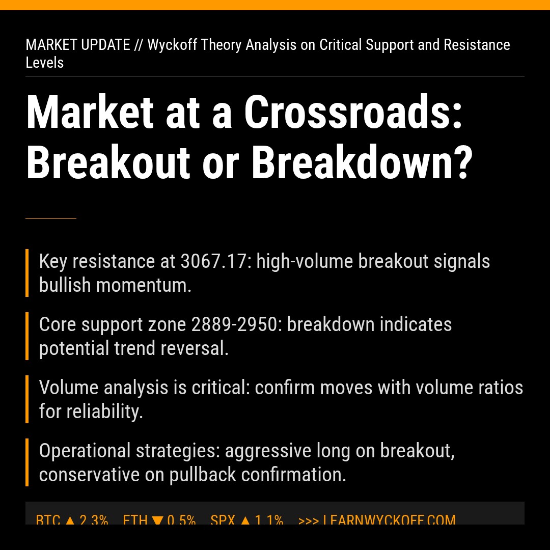 20260212 399808 Market Data Review Report (Based on Wyckoff Volume-Price Perspective)