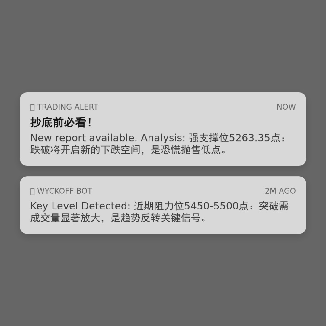 20260316 000989.SH 行情数据复盘报告（基于威科夫量价视角）