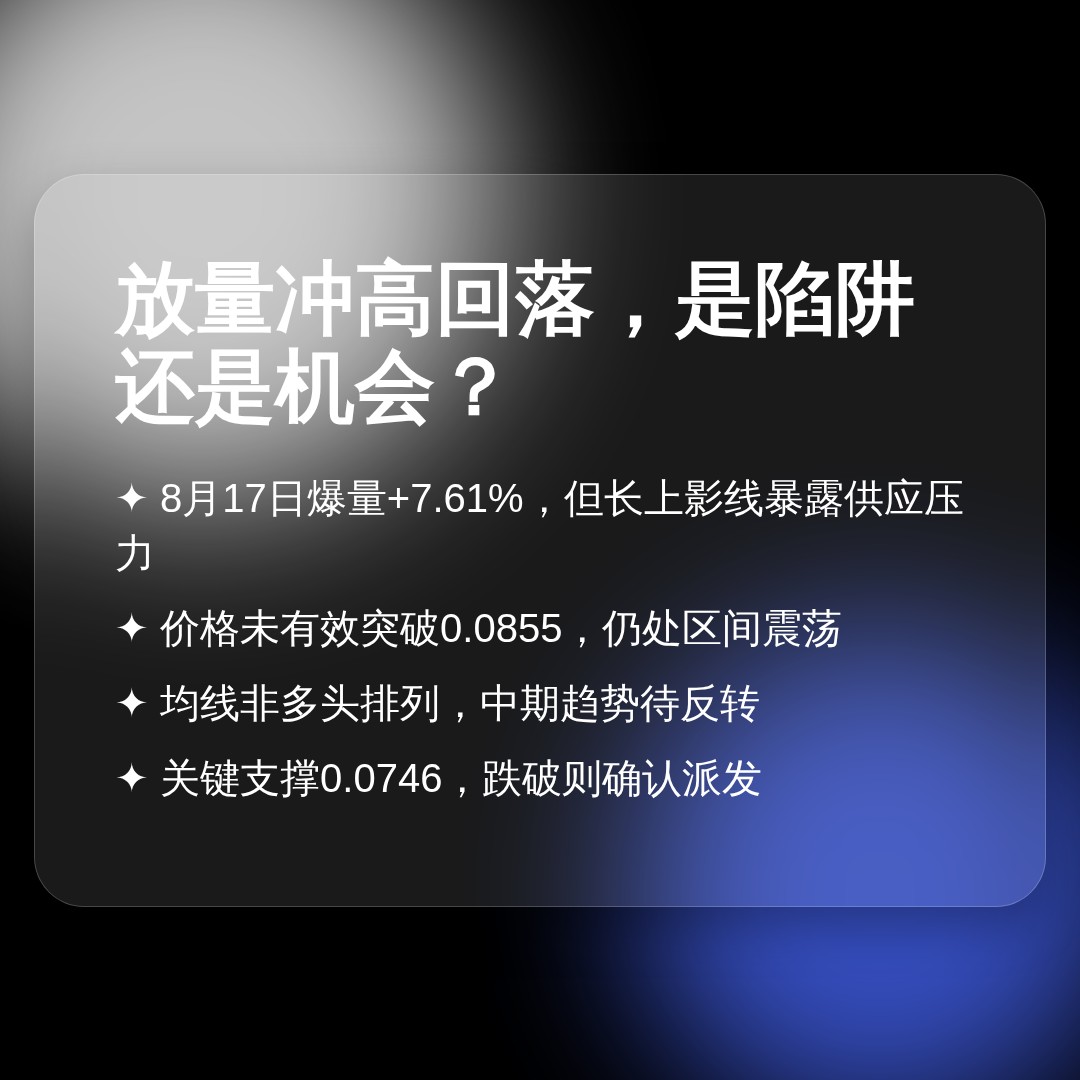 20260817 POLUSDT 行情数据复盘报告（基于威科夫量价视角）