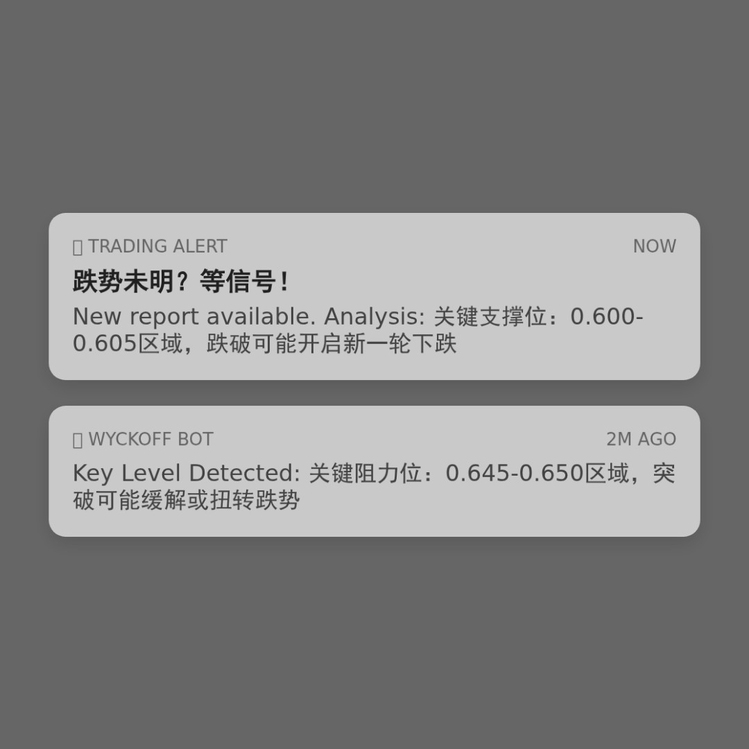 20260224 513060 行情数据复盘报告（基于威科夫量价视角）