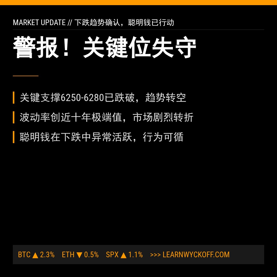 20260116 399934 行情数据复盘报告（基于威科夫量价视角）