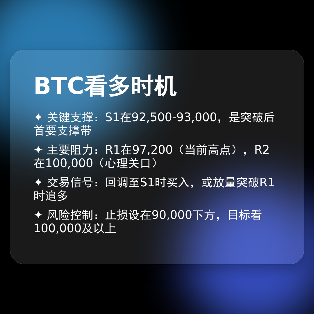 20260115 BTCUSDT 行情数据复盘报告（基于威科夫量价视角）