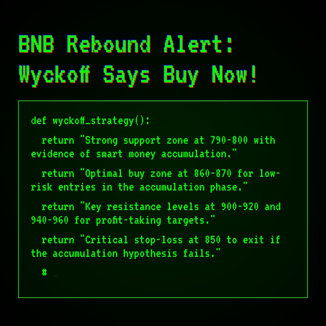 20260103 BNBUSDT Market Data Review Report (Based on Wyckoff Volume-Price Perspective)