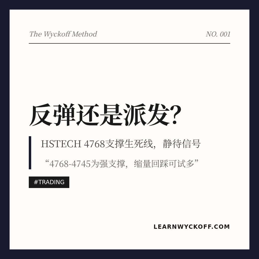 20260525 HSTECH 行情数据复盘报告（基于威科夫量价视角）