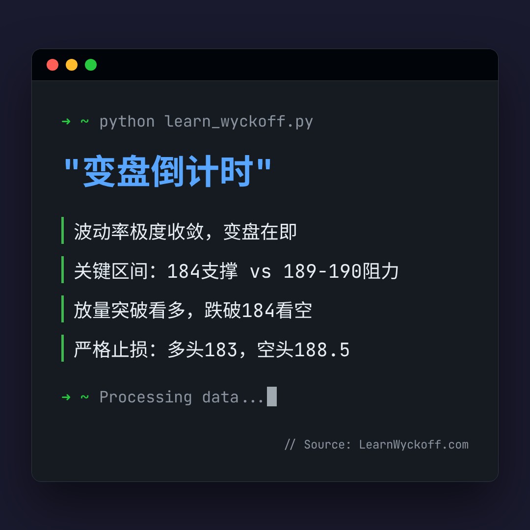 20260831 POOL 行情数据复盘报告（基于威科夫量价视角）