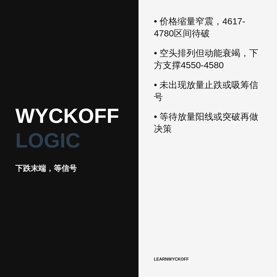 20260617 HSTECH 行情数据复盘报告（基于威科夫量价视角）
