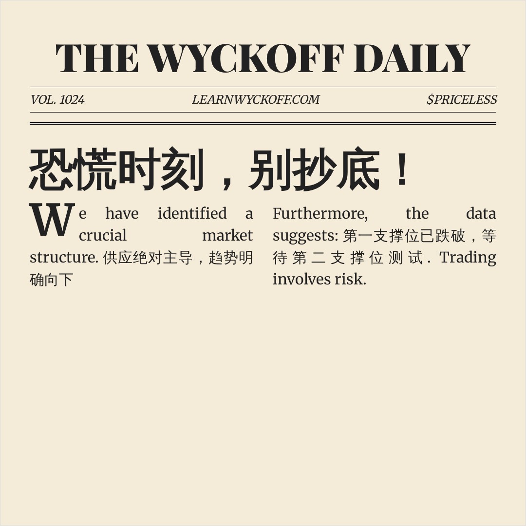 20260702 000300.SH 行情数据复盘报告（基于威科夫量价视角）
