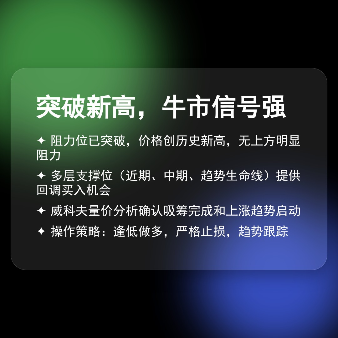 20260108 VCR 行情数据复盘报告（基于威科夫量价视角）