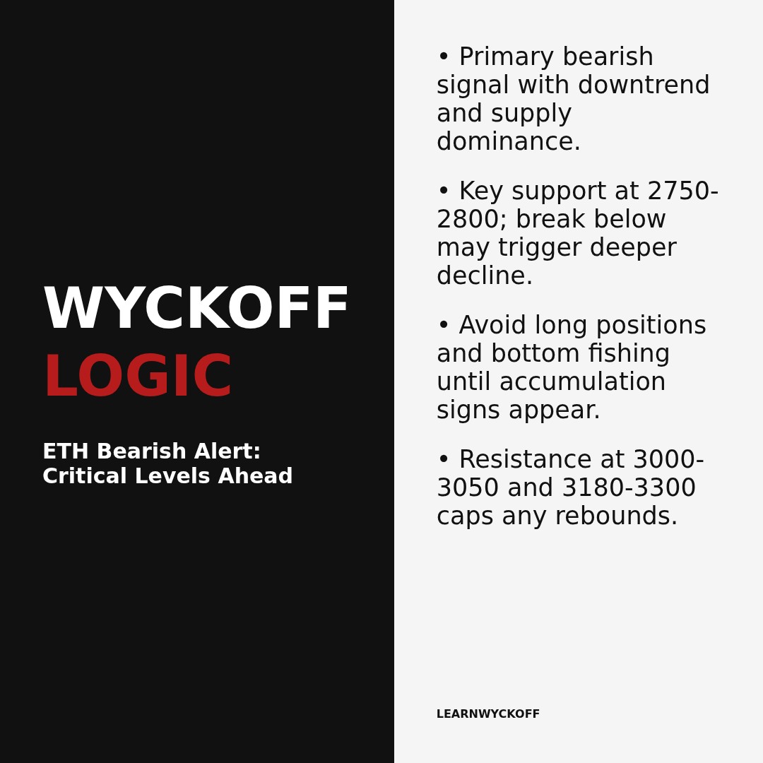 20260129 ETHUSDT Market Data Review Report (Based on Wyckoff Volume-Price Perspective)