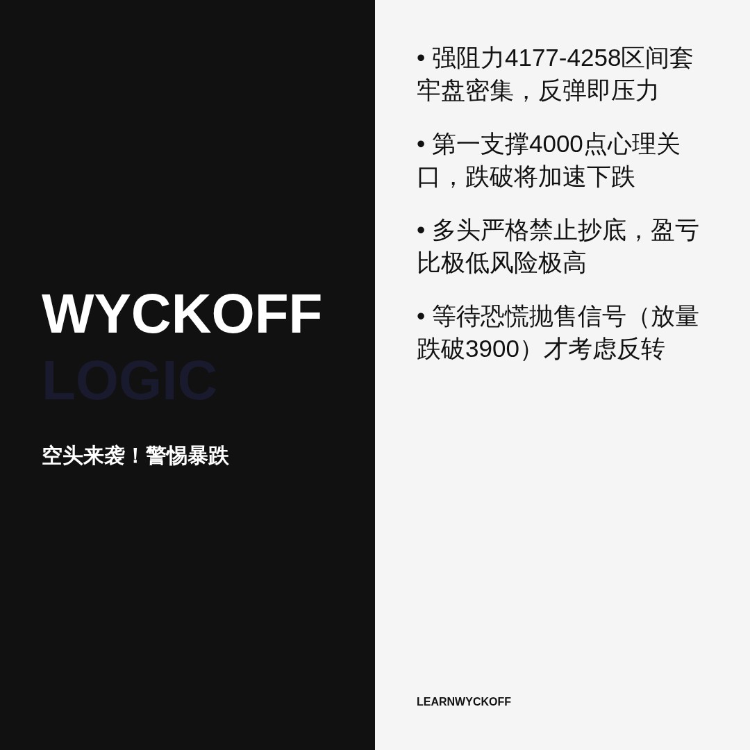 20260605 000001.SH 行情数据复盘报告（基于威科夫量价视角）
