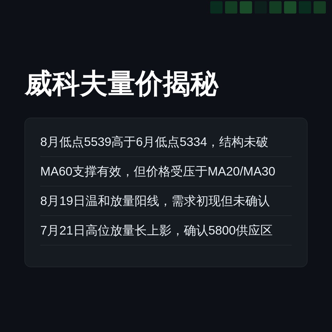 20260821 399934 行情数据复盘报告（基于威科夫量价视角）