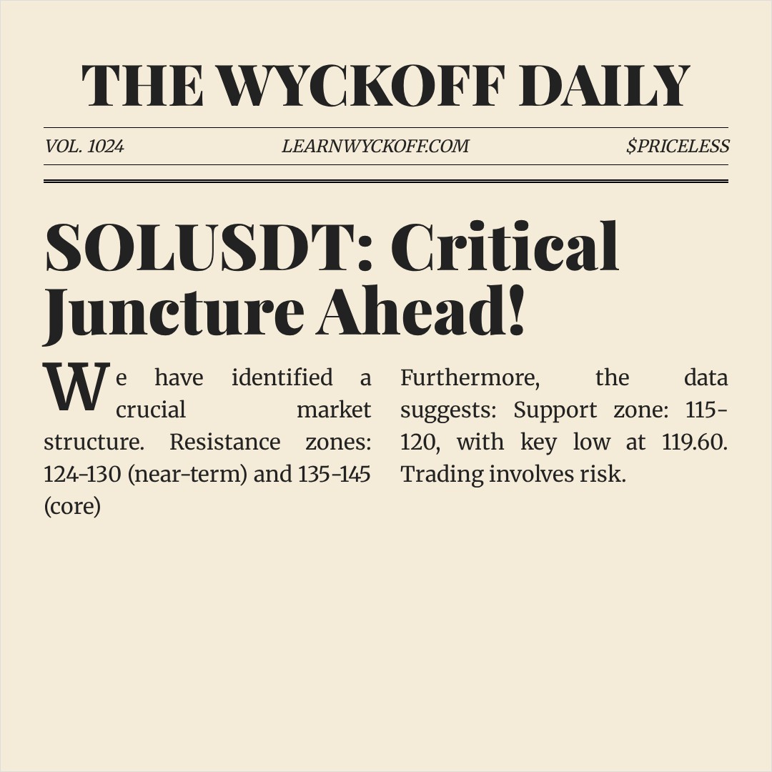 20251229 SOLUSDT Market Data Review Report (Based on Wyckoff Volume-Price Perspective)