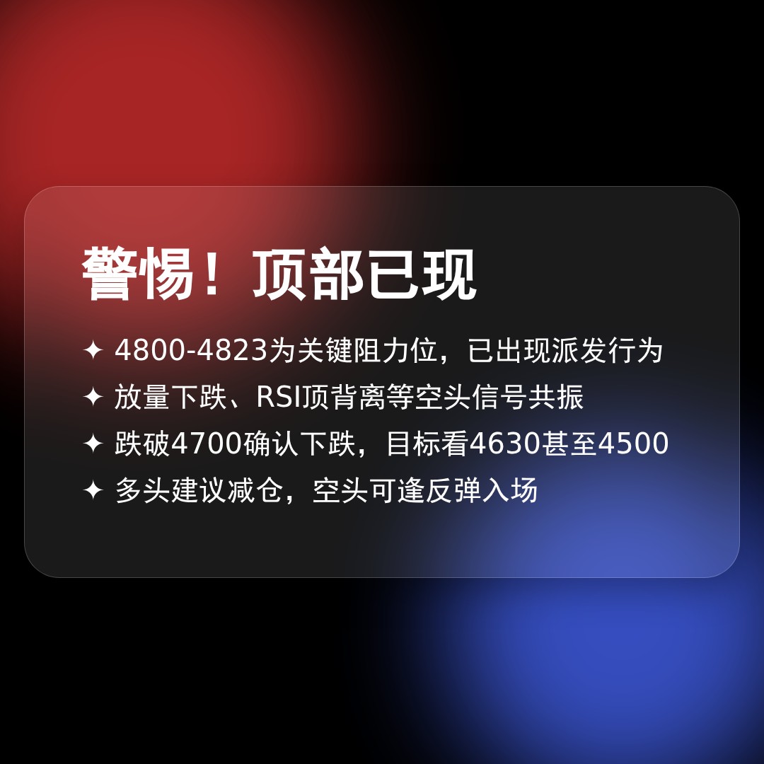 20260428 000300.SH 行情数据复盘报告（基于威科夫量价视角）
