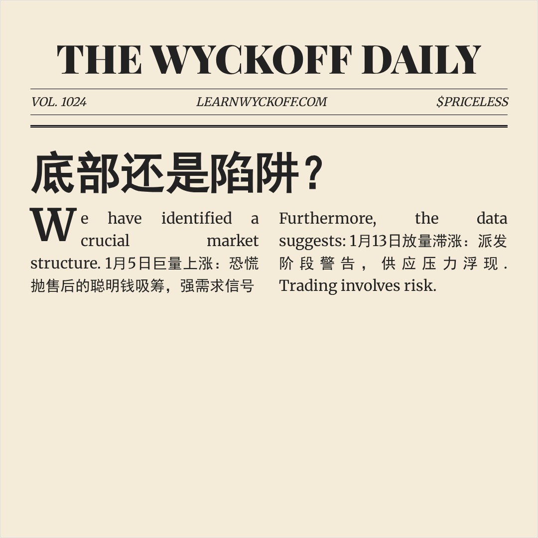 20260202 513120 行情数据复盘报告（基于威科夫量价视角）