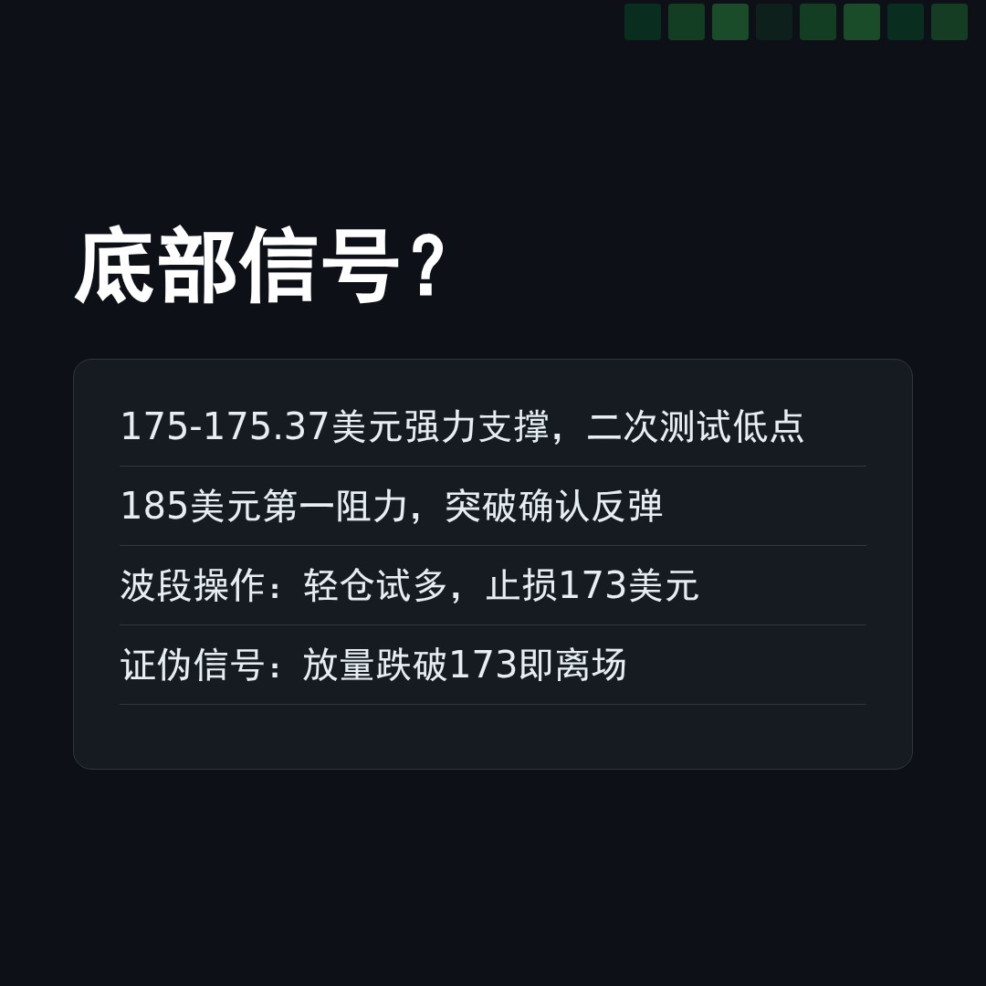 20260526 POOL 行情数据复盘报告（基于威科夫量价视角）