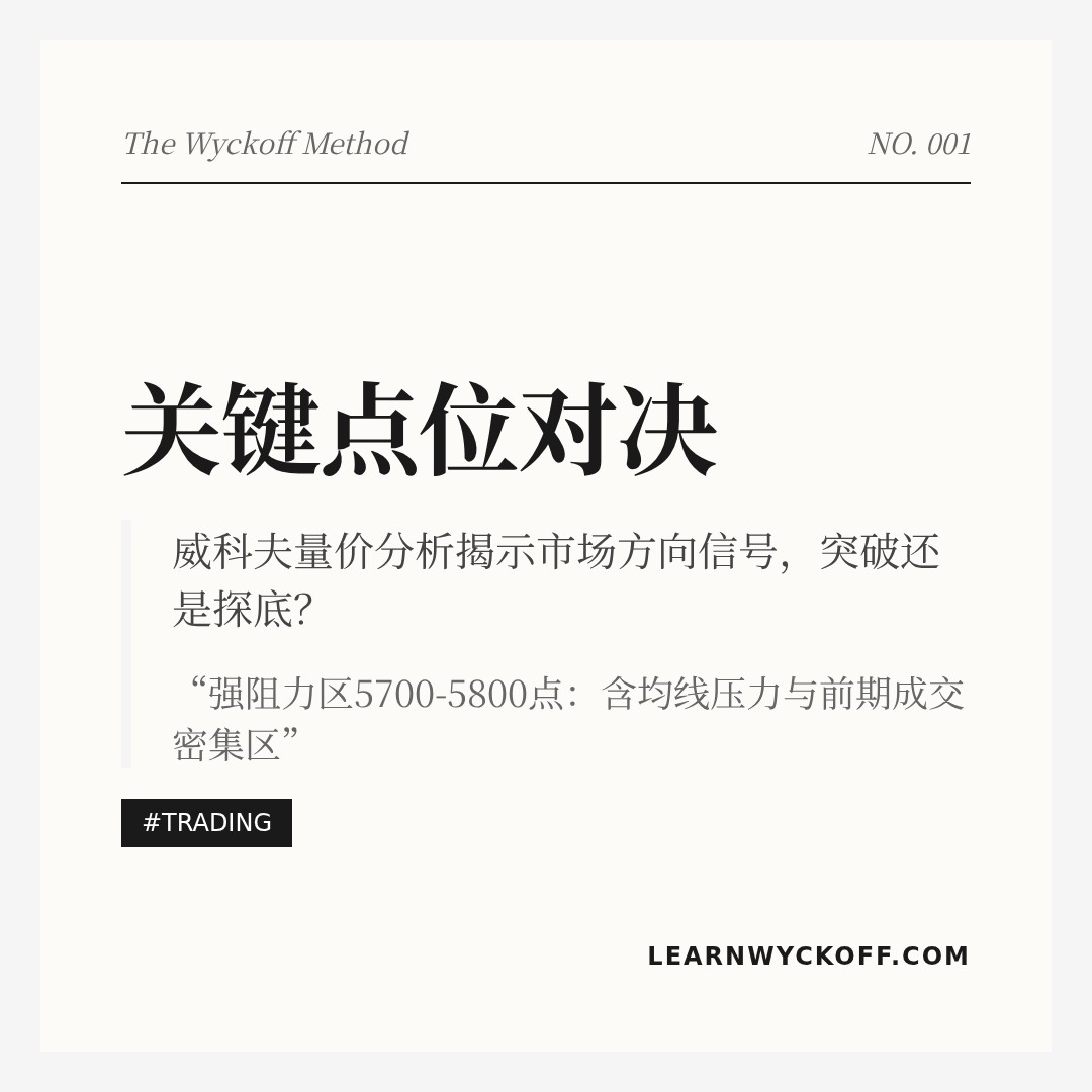 20260417 000987.SH 行情数据复盘报告（基于威科夫量价视角）
