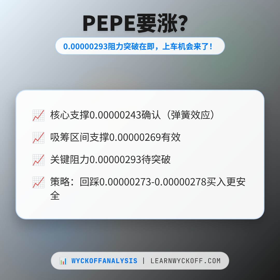 20260722 PEPEUSDT 行情数据复盘报告（基于威科夫量价视角）