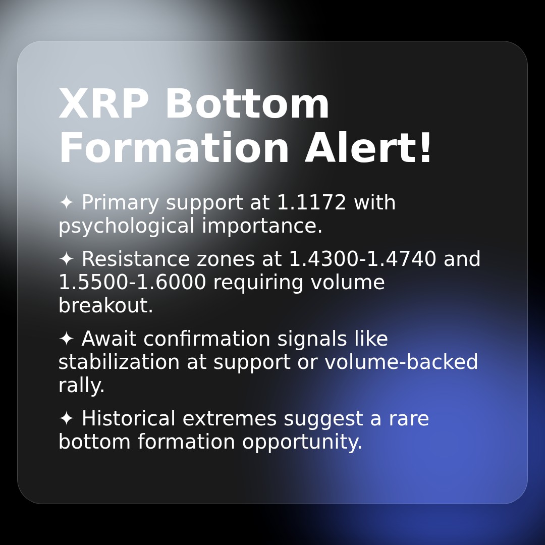 20260224 XRPUSDT Market Data Review Report (Based on Wyckoff Volume-Price Perspective)