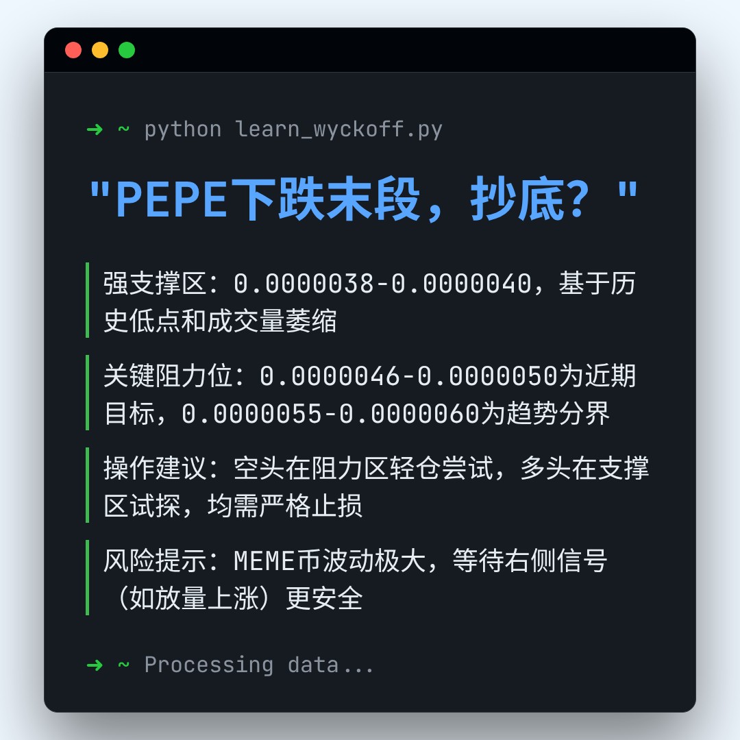 20251231 PEPEUSDT 行情数据复盘报告（基于威科夫量价视角）
