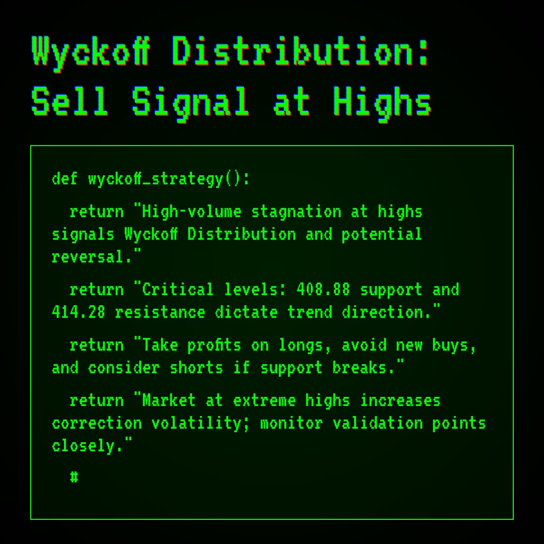 20260112 VCR Market Data Review Report (Based on Wyckoff Volume-Price Perspective)