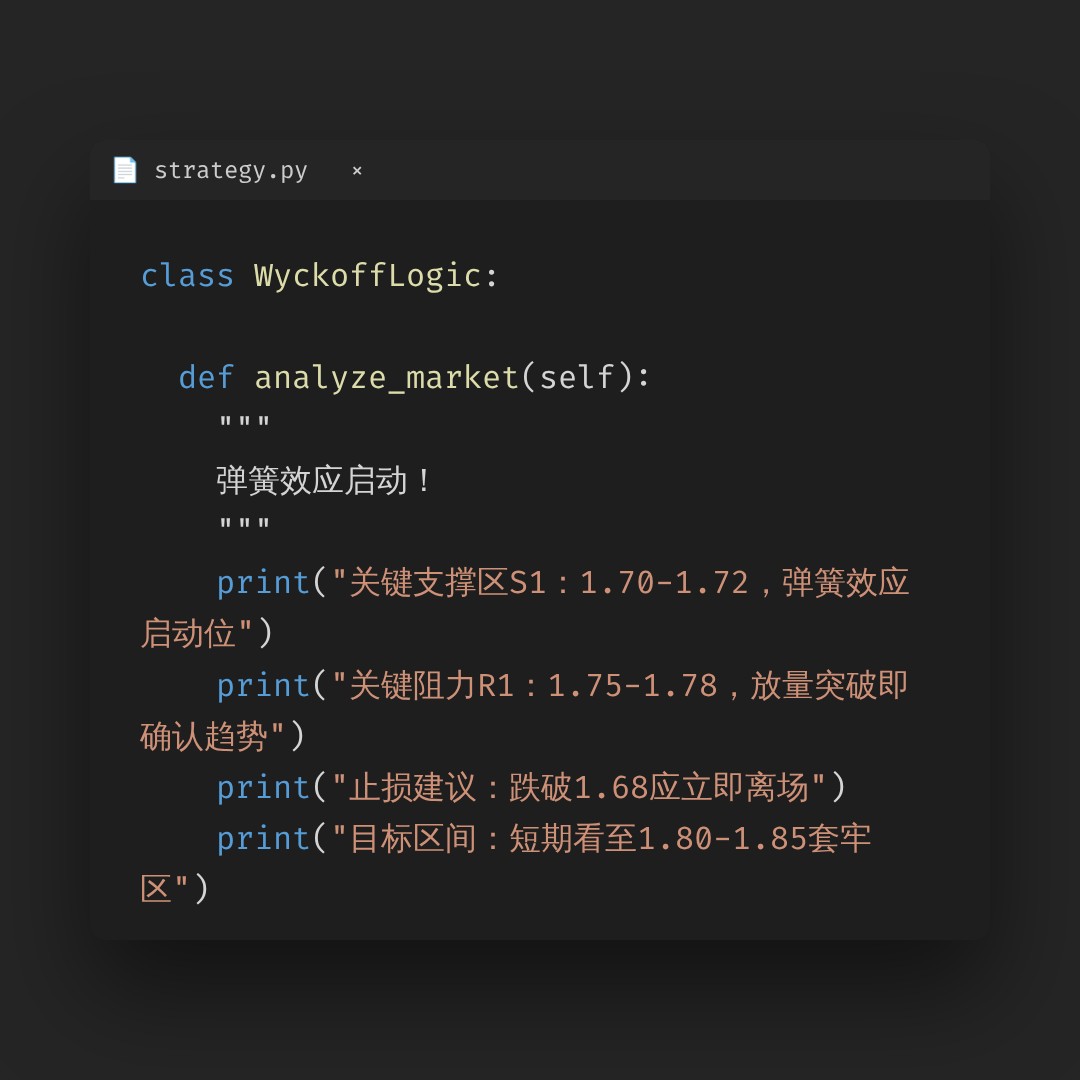 20260722 513190 行情数据复盘报告（基于威科夫量价视角）