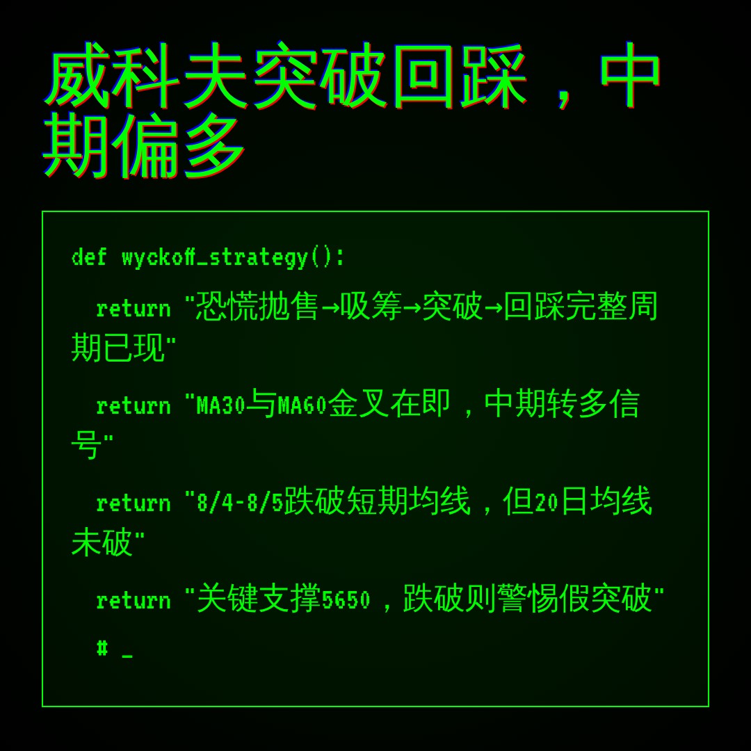 20260805 399934 行情数据复盘报告（基于威科夫量价视角）